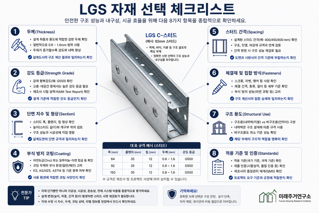 LGS 경량철골 스터드란? 모듈러 주택 구조재의 두께·도금·규격 선택법 5 LGS 경량철골 스터드 자재 선택 체크리스트